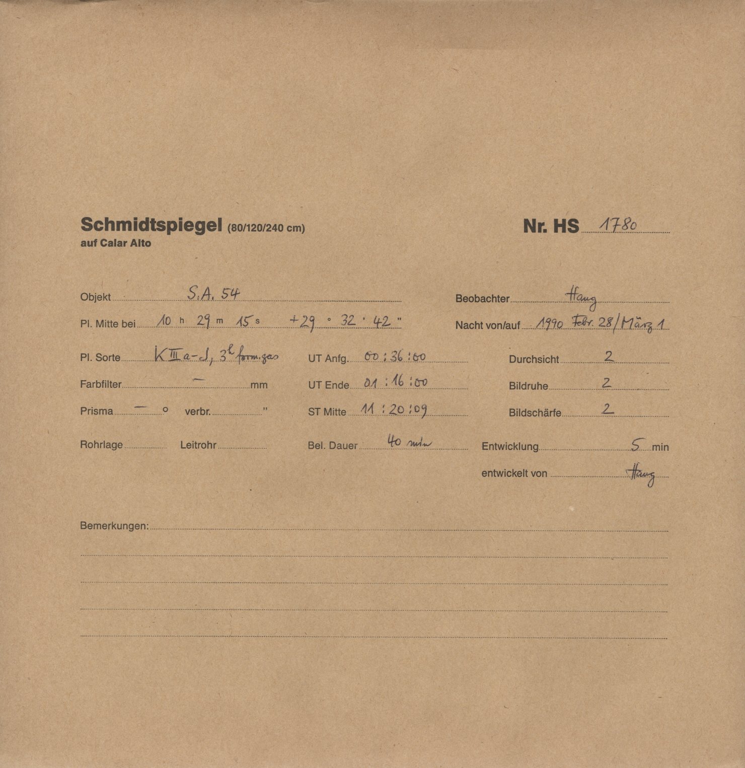 Plate envelope