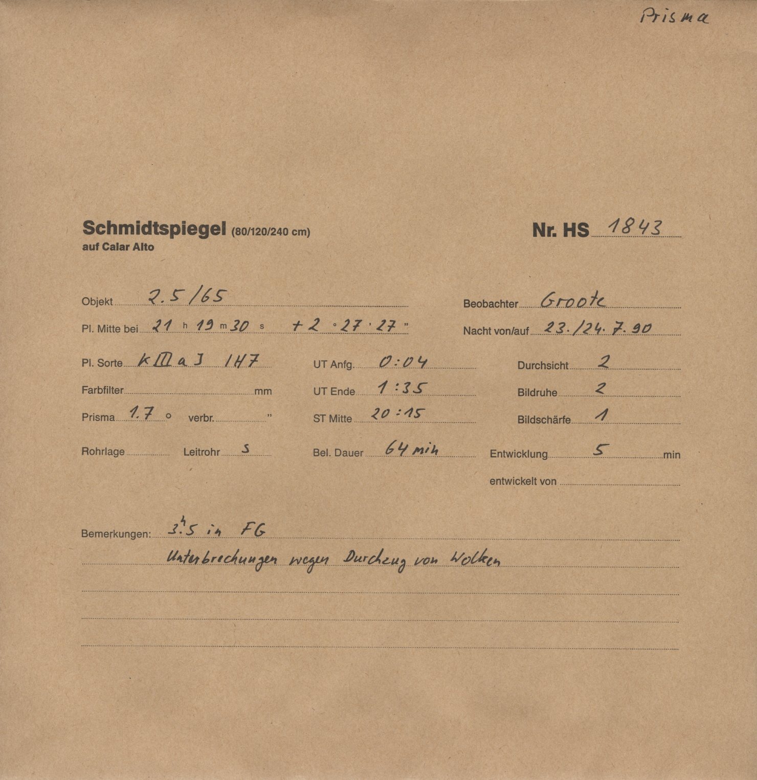 Plate envelope