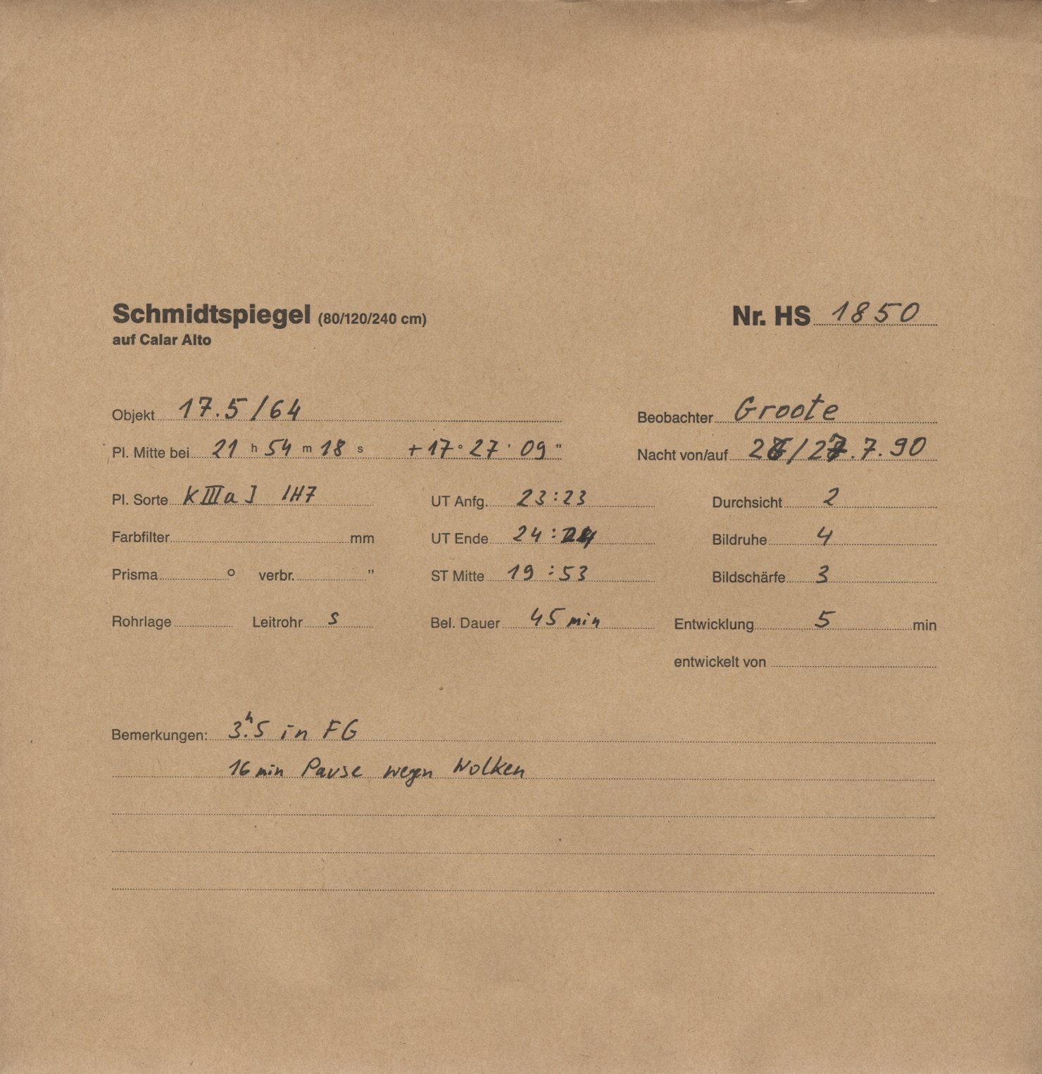 Plate envelope
