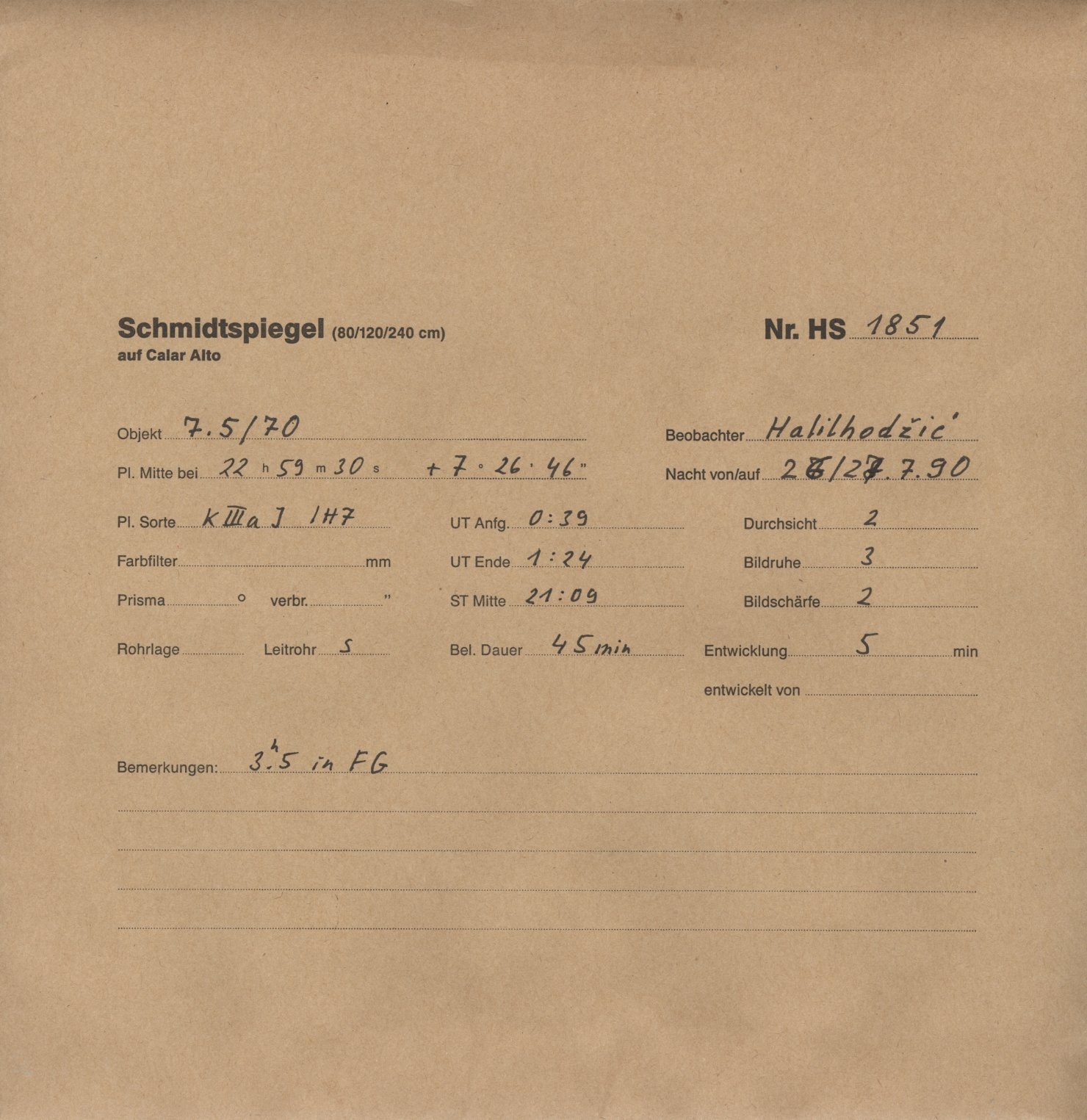 Plate envelope