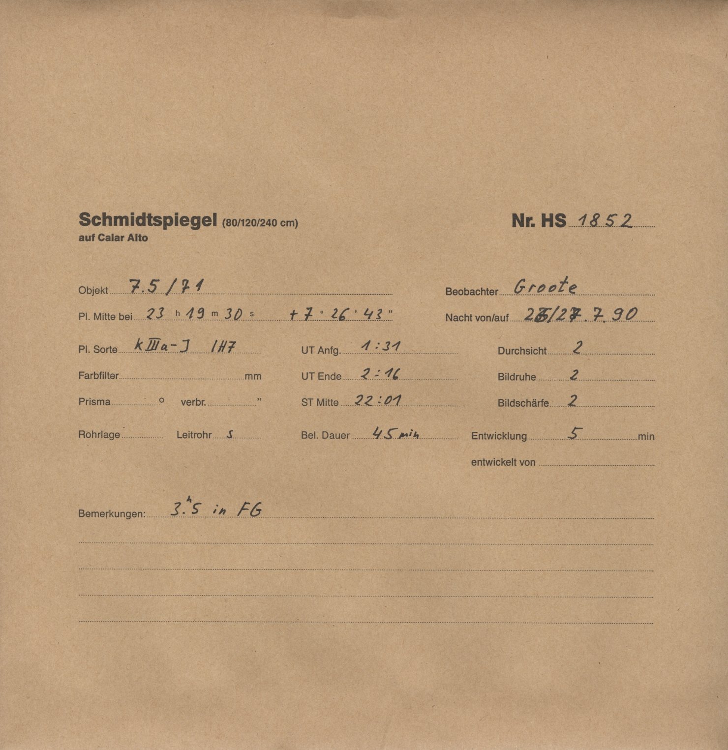 Plate envelope