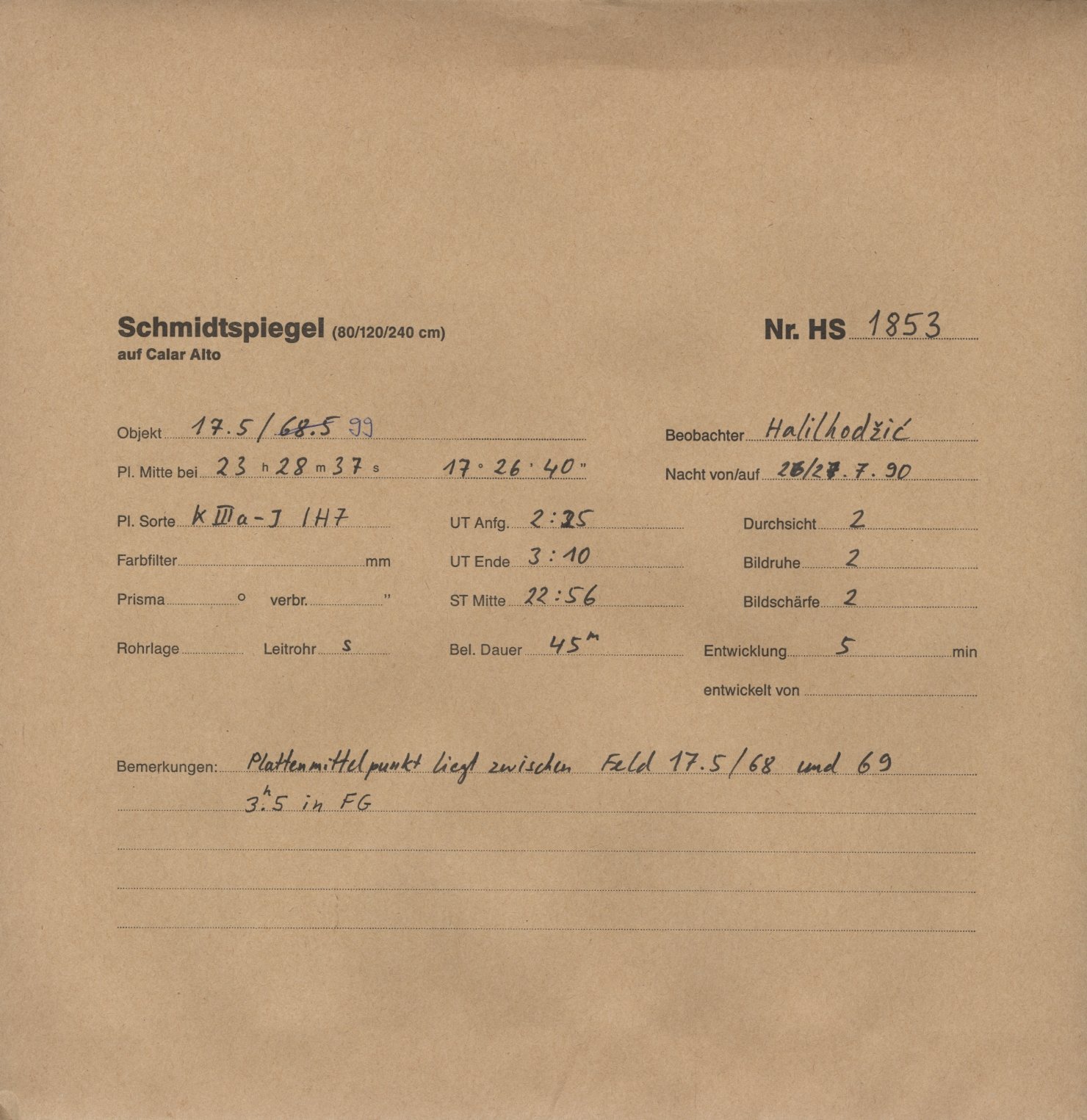 Plate envelope