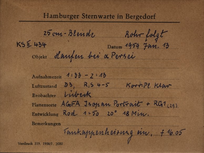 Plate envelope
