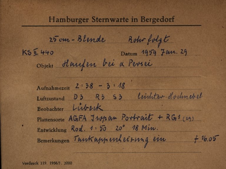 Plate envelope