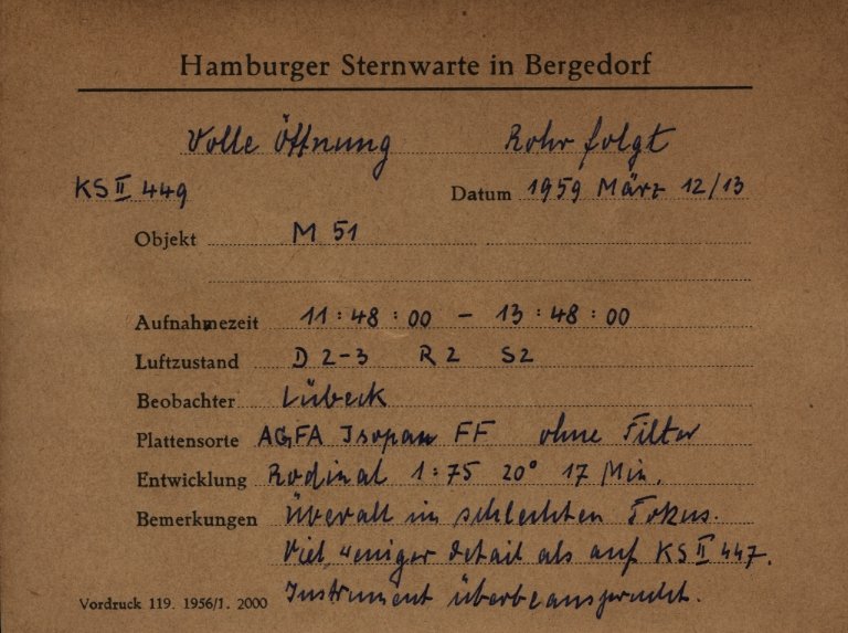 Plate envelope