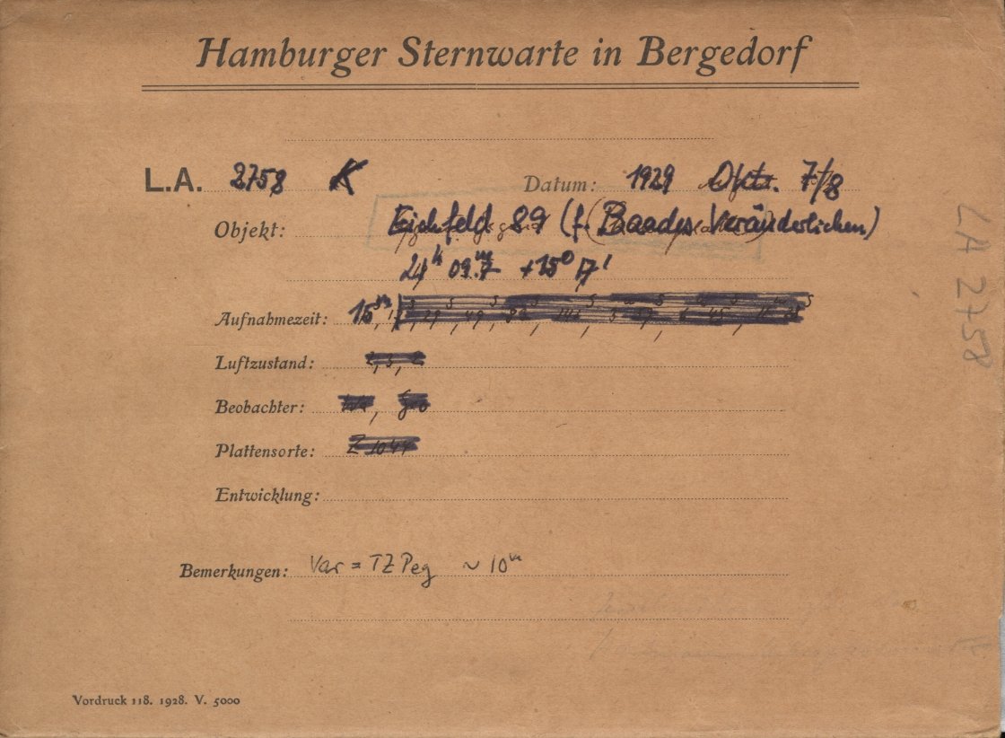Plate envelope