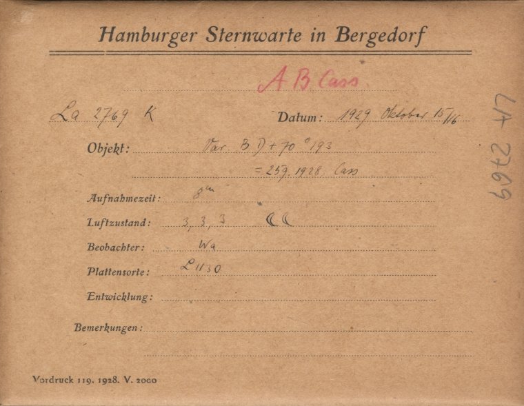 Plate envelope