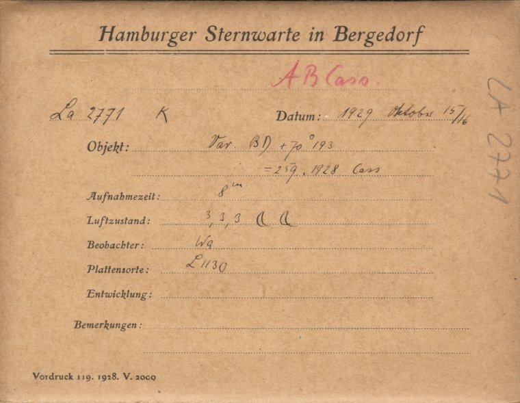 Plate envelope