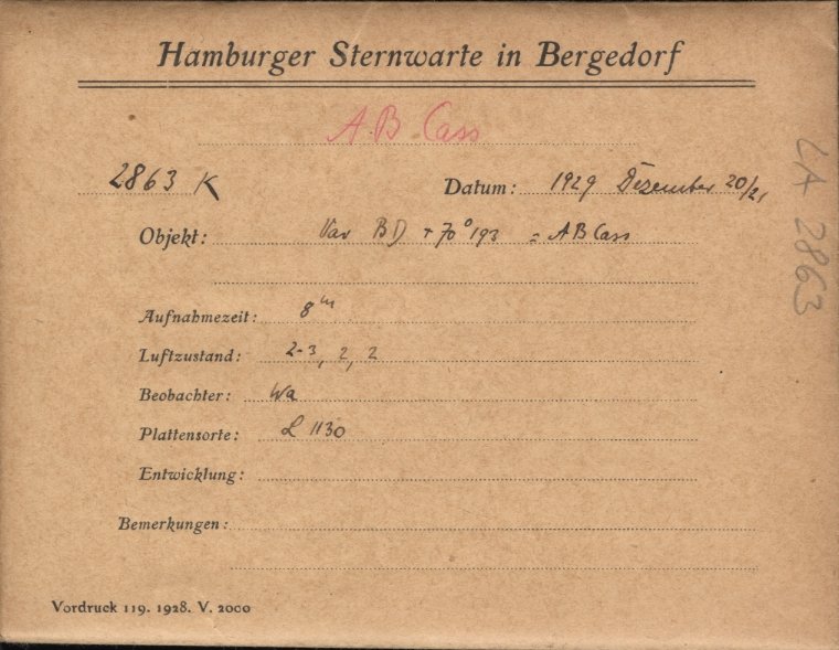 Plate envelope