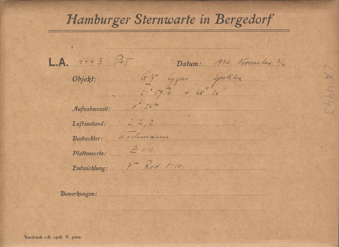 Logpage