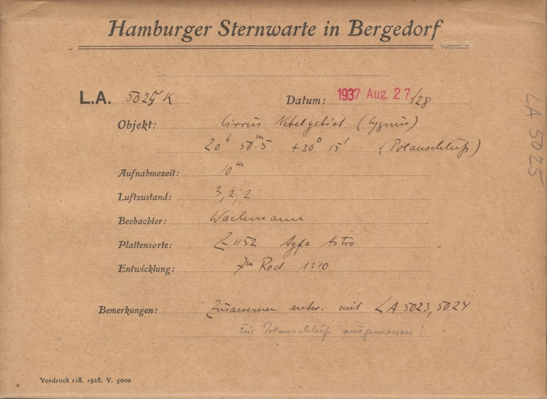 Logpage