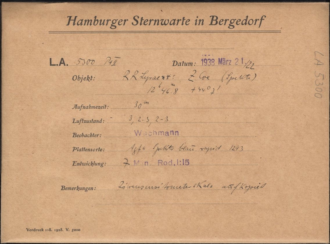 Logpage