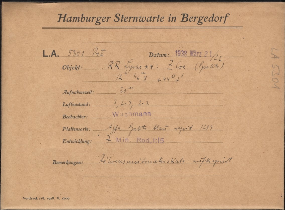 Logpage