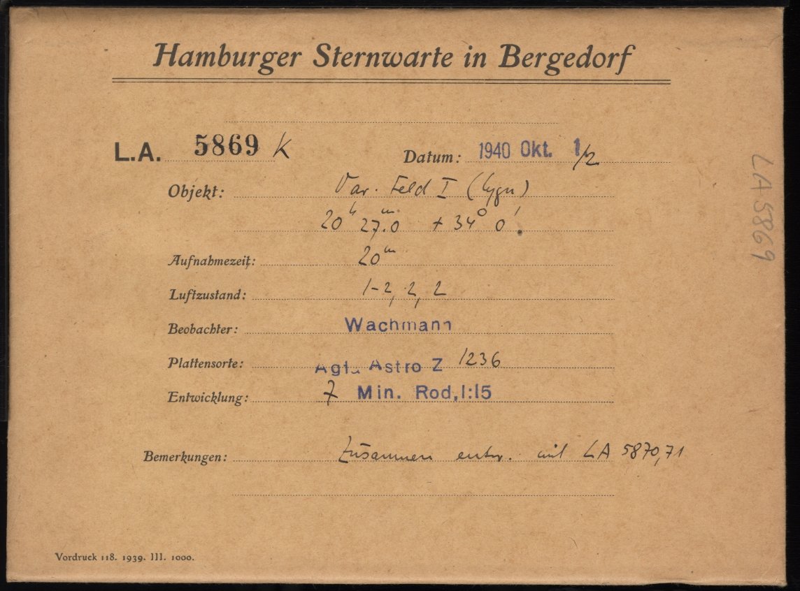 Logpage