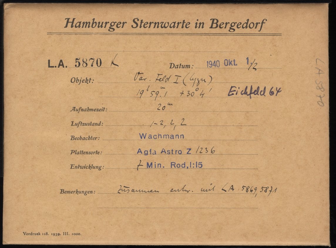 Logpage