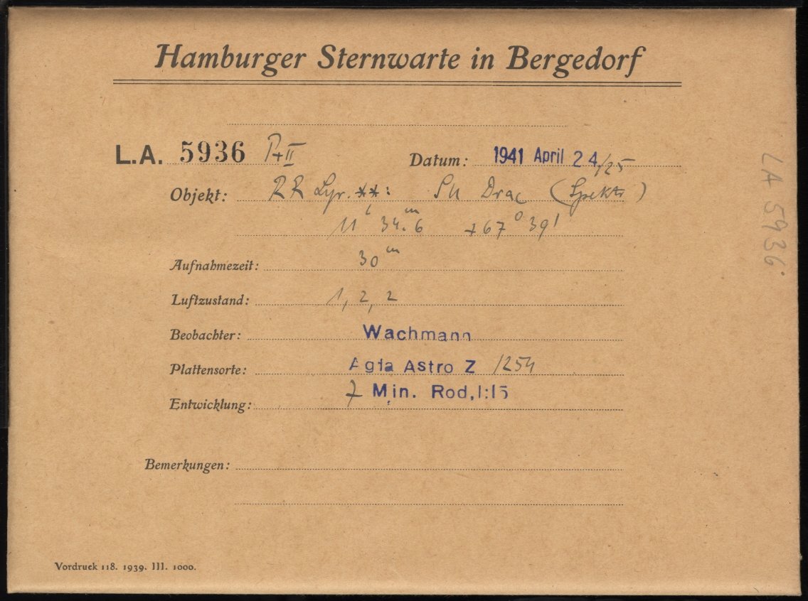Logpage