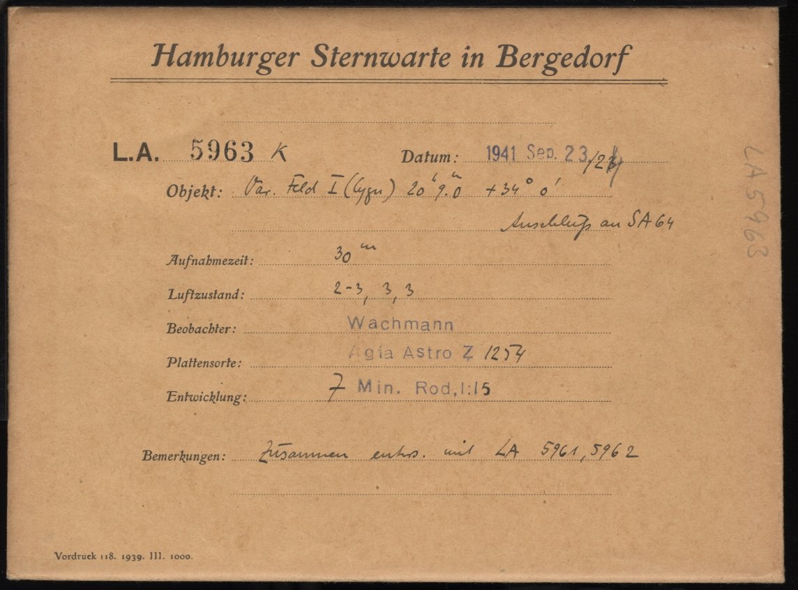 Logpage