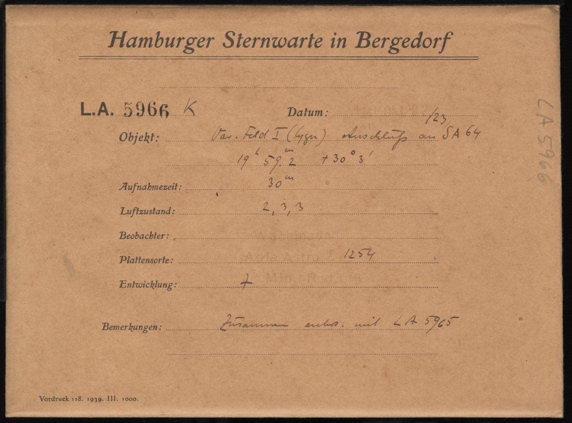 Logpage