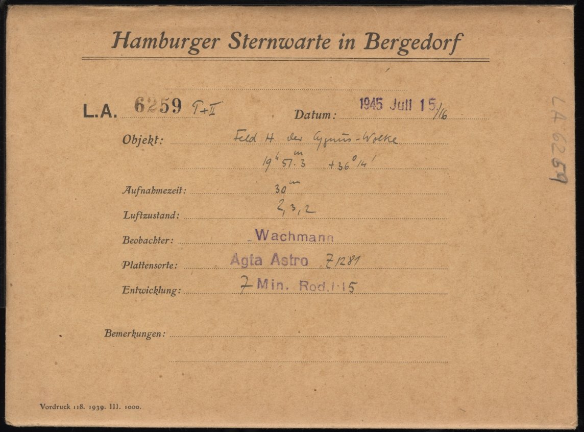 Logpage