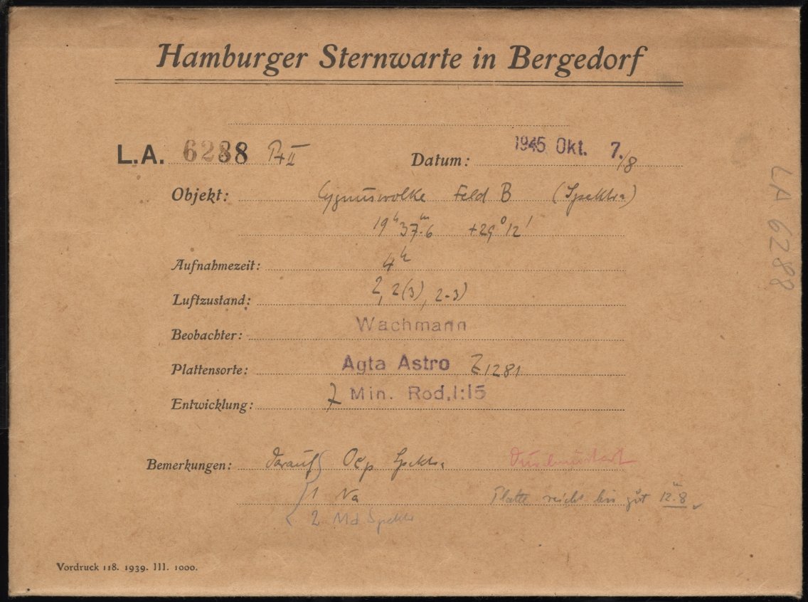 Logpage