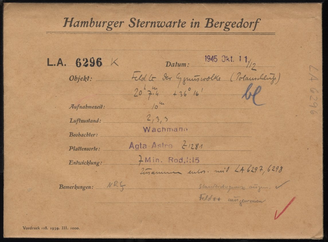 Logpage