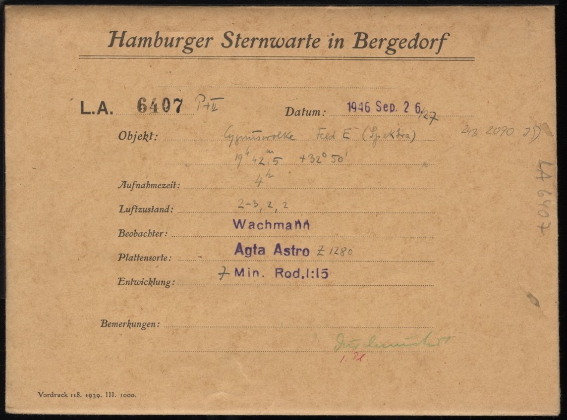 Logpage