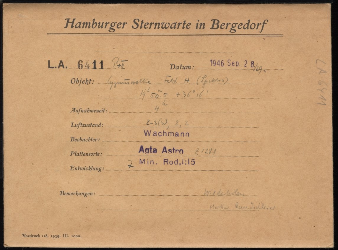 Logpage