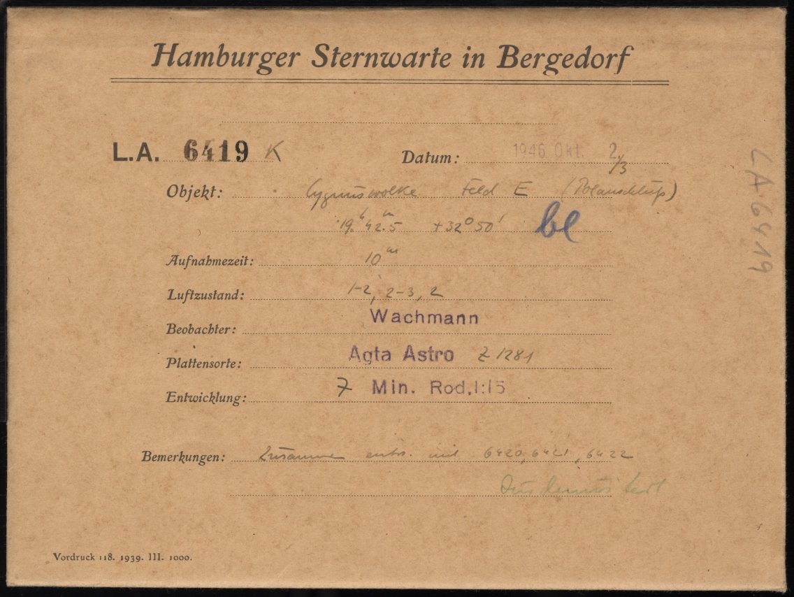 Logpage