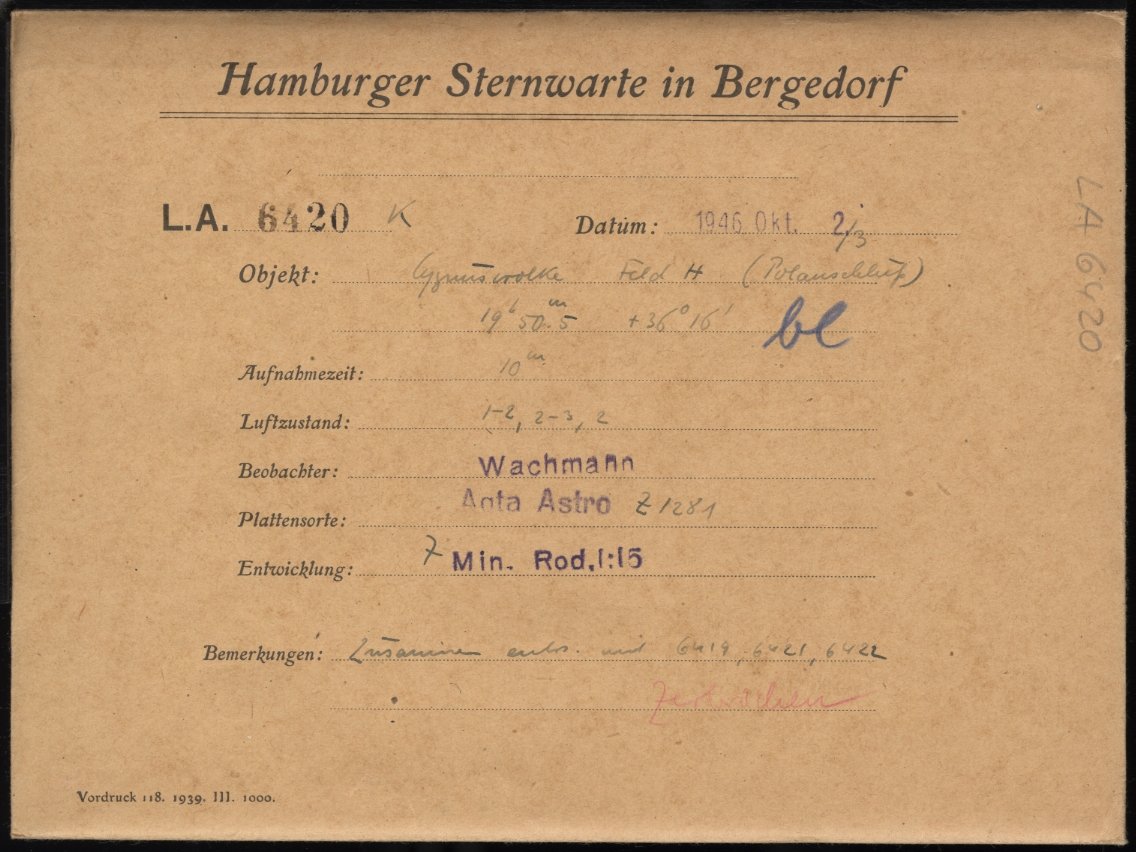 Logpage