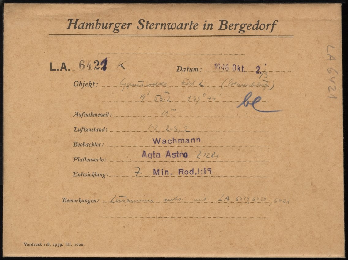Logpage