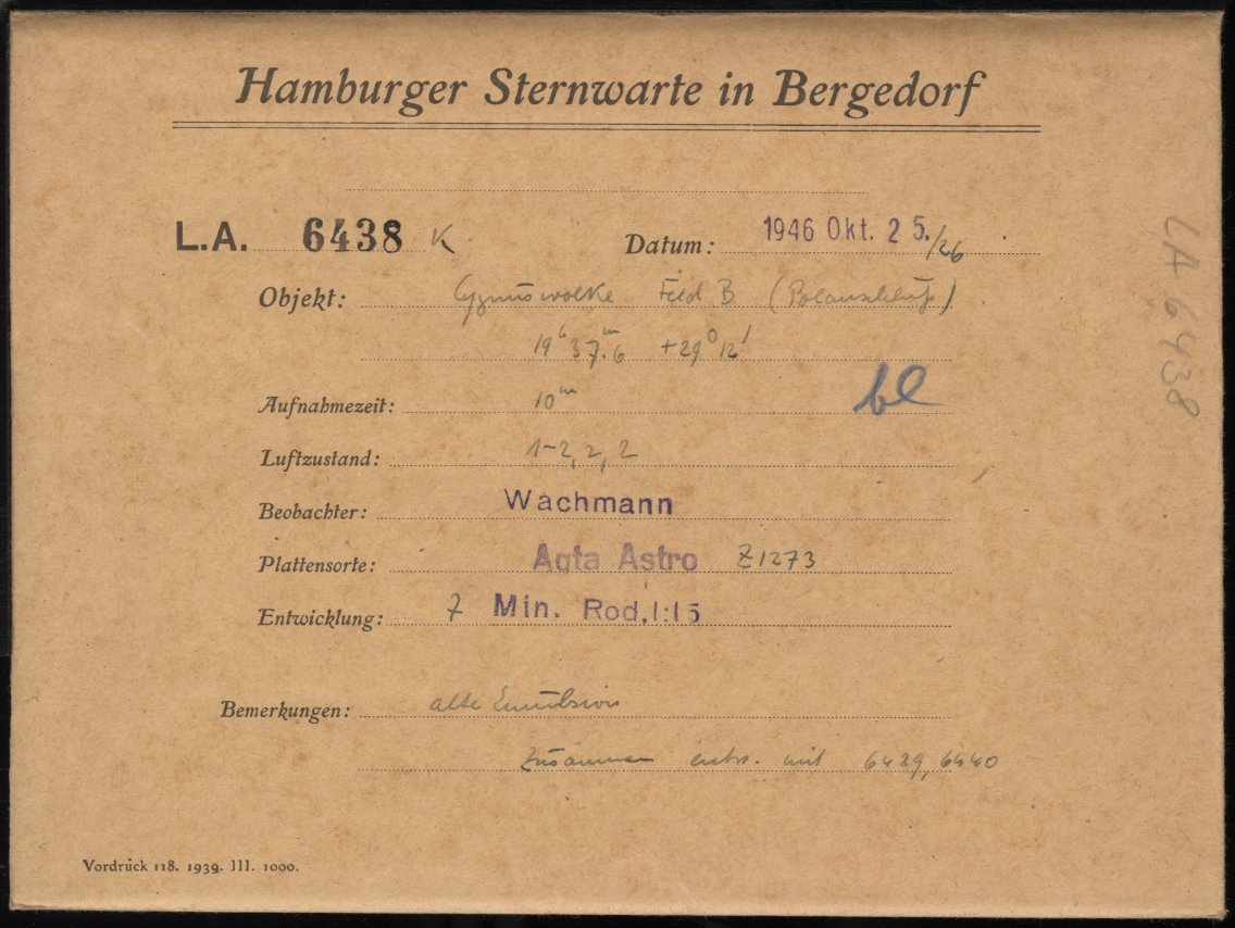 Logpage