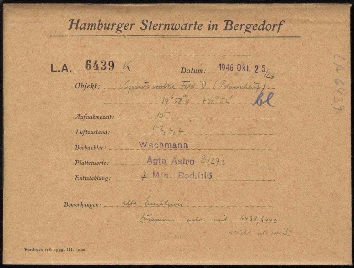 Logpage