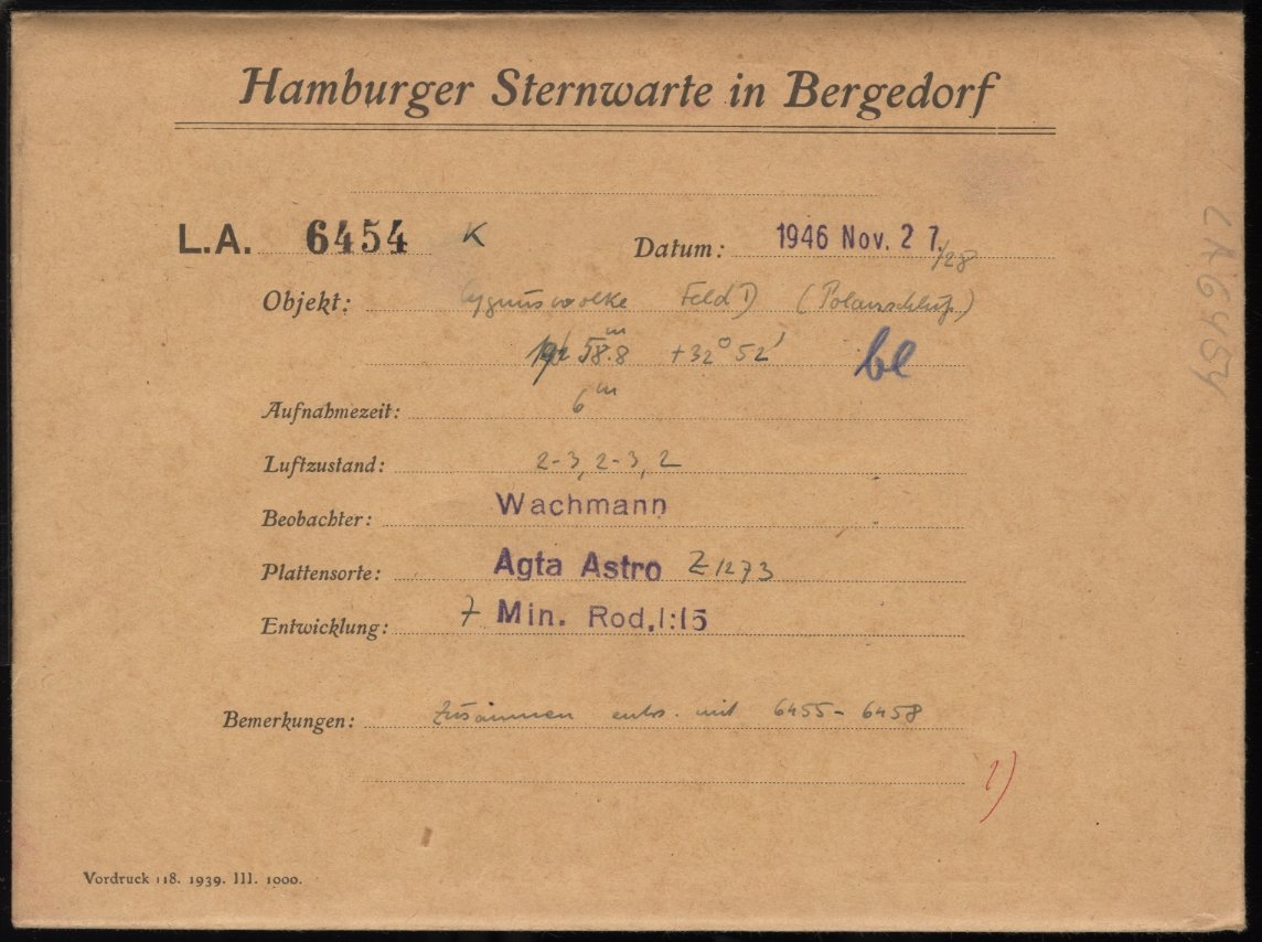 Logpage