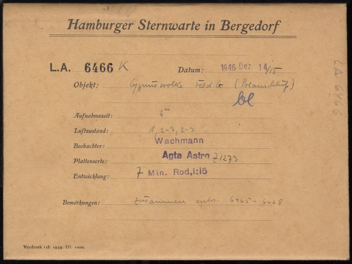 Logpage