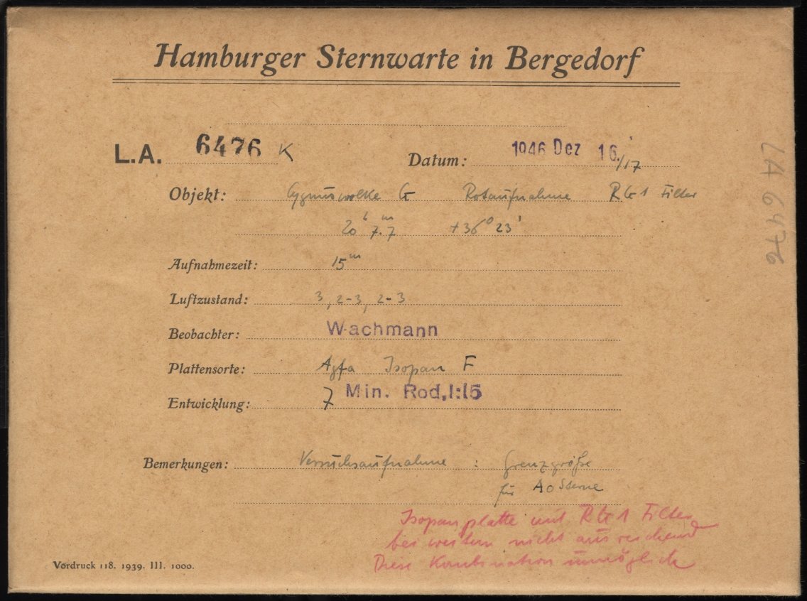 Logpage