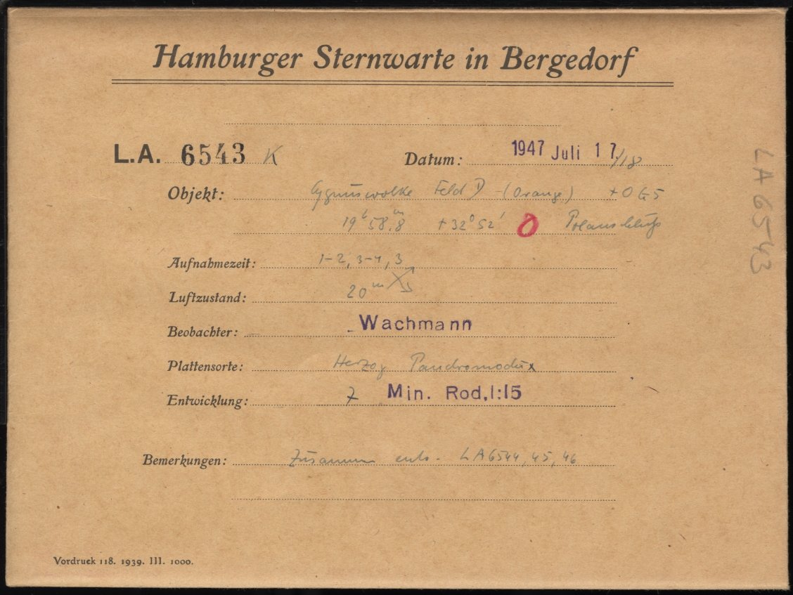 Logpage