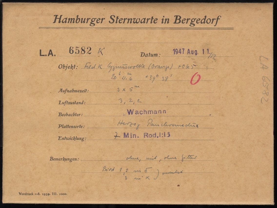 Logpage