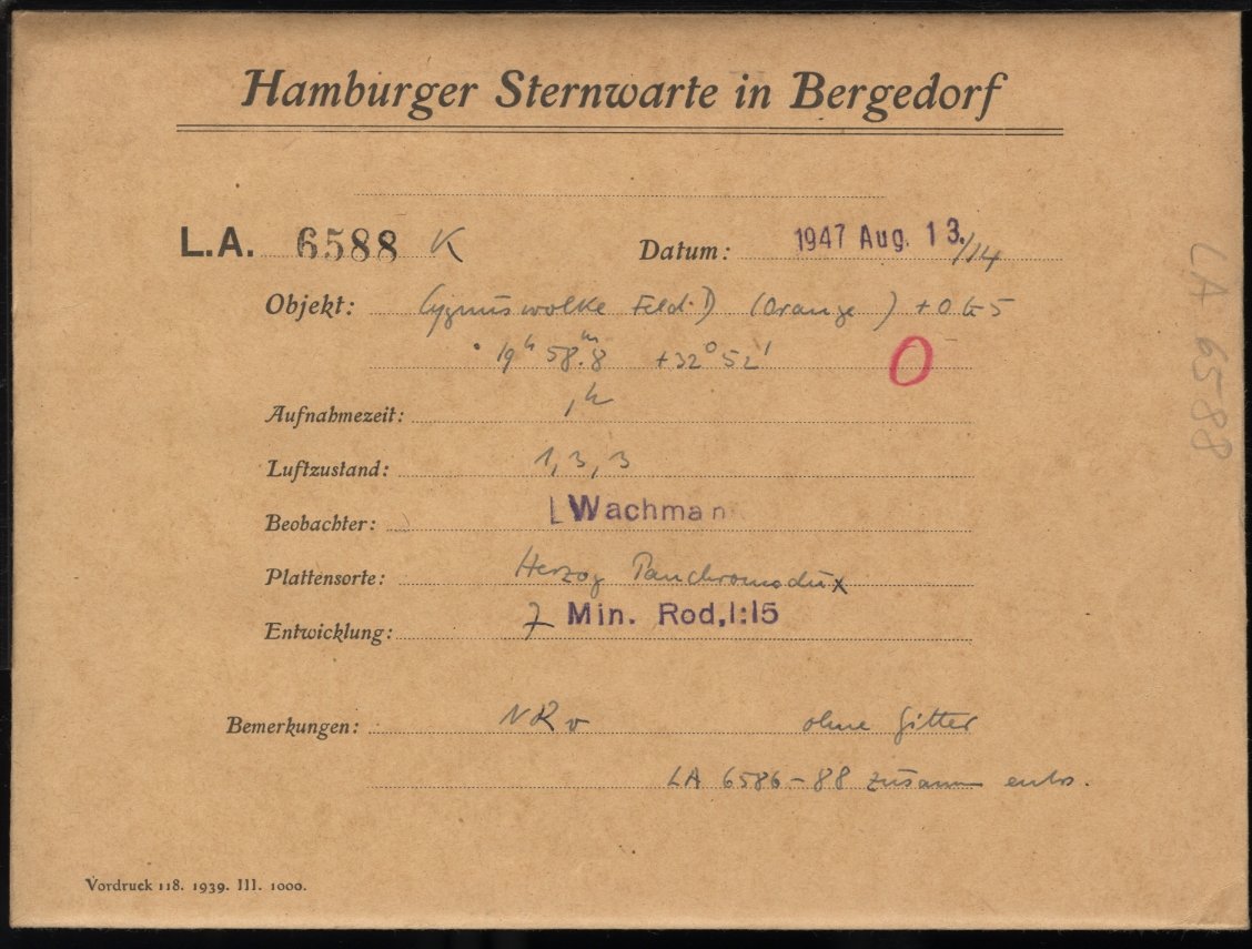 Logpage