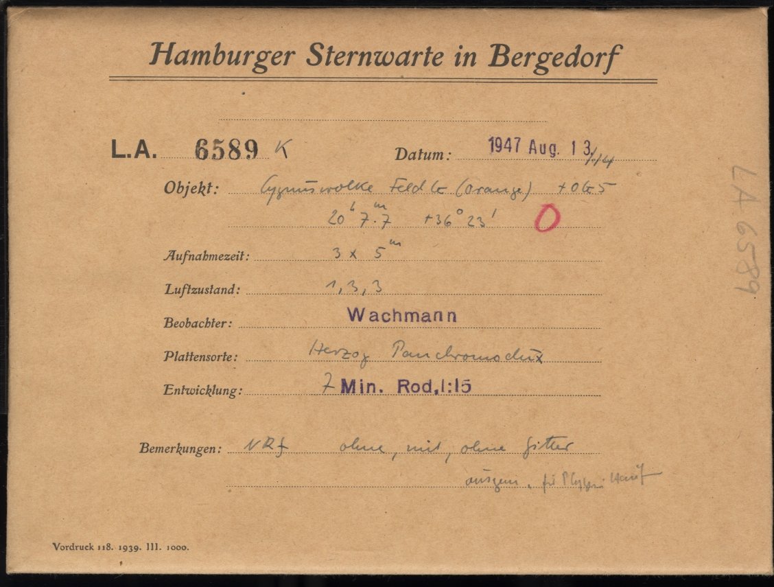 Logpage