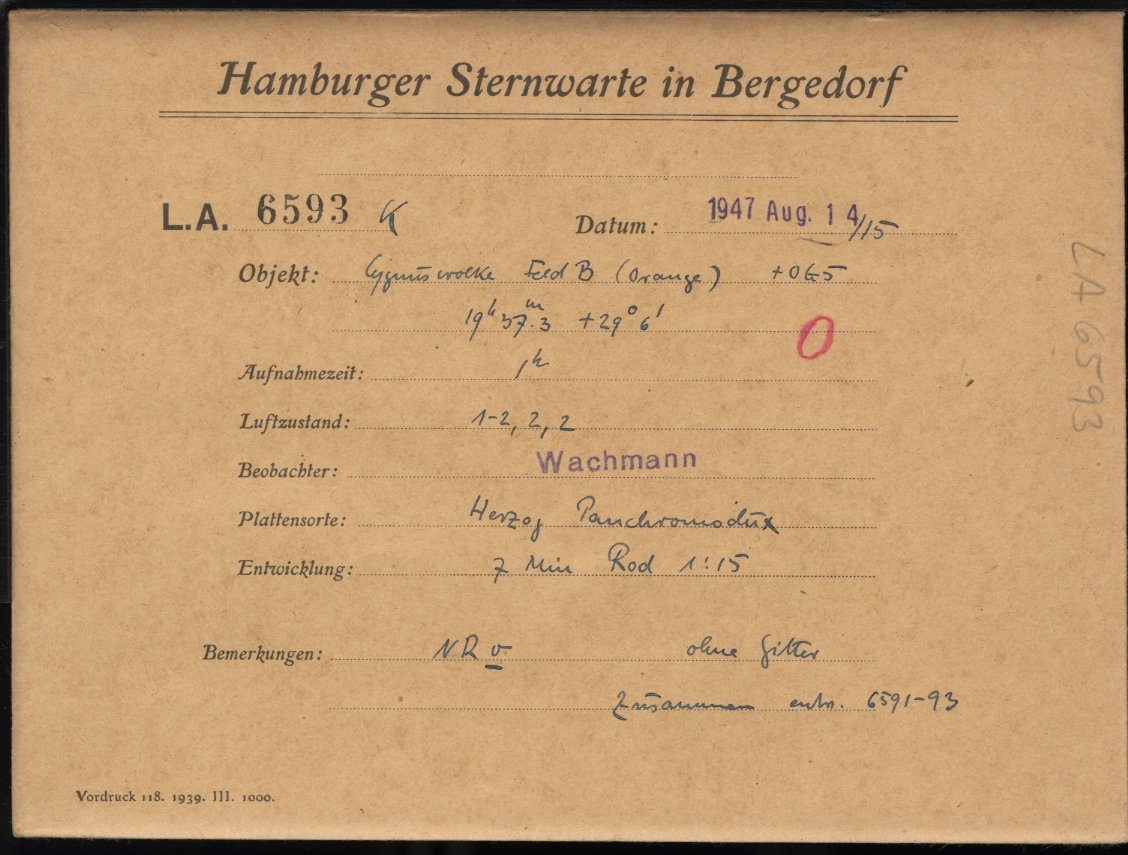 Logpage