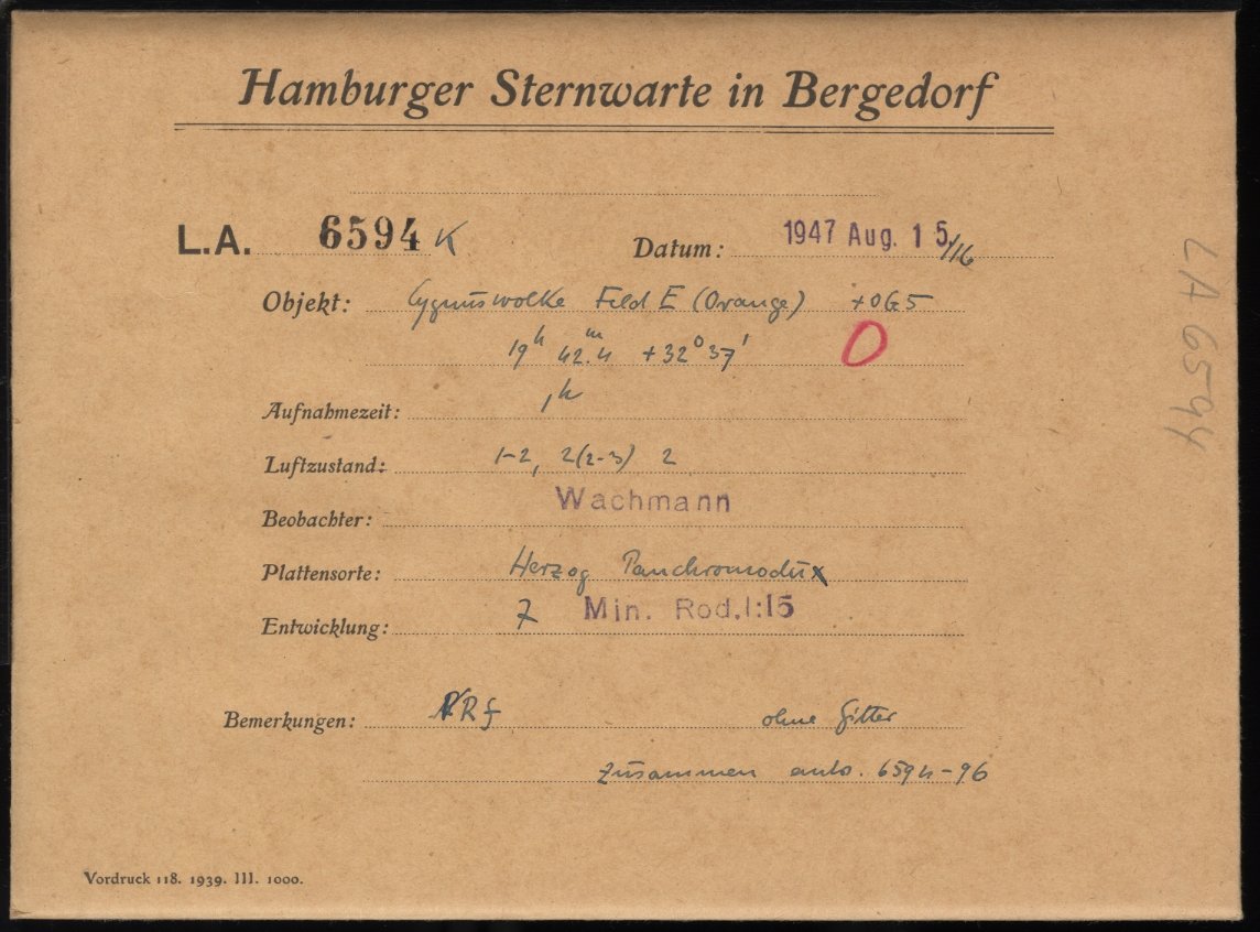 Logpage