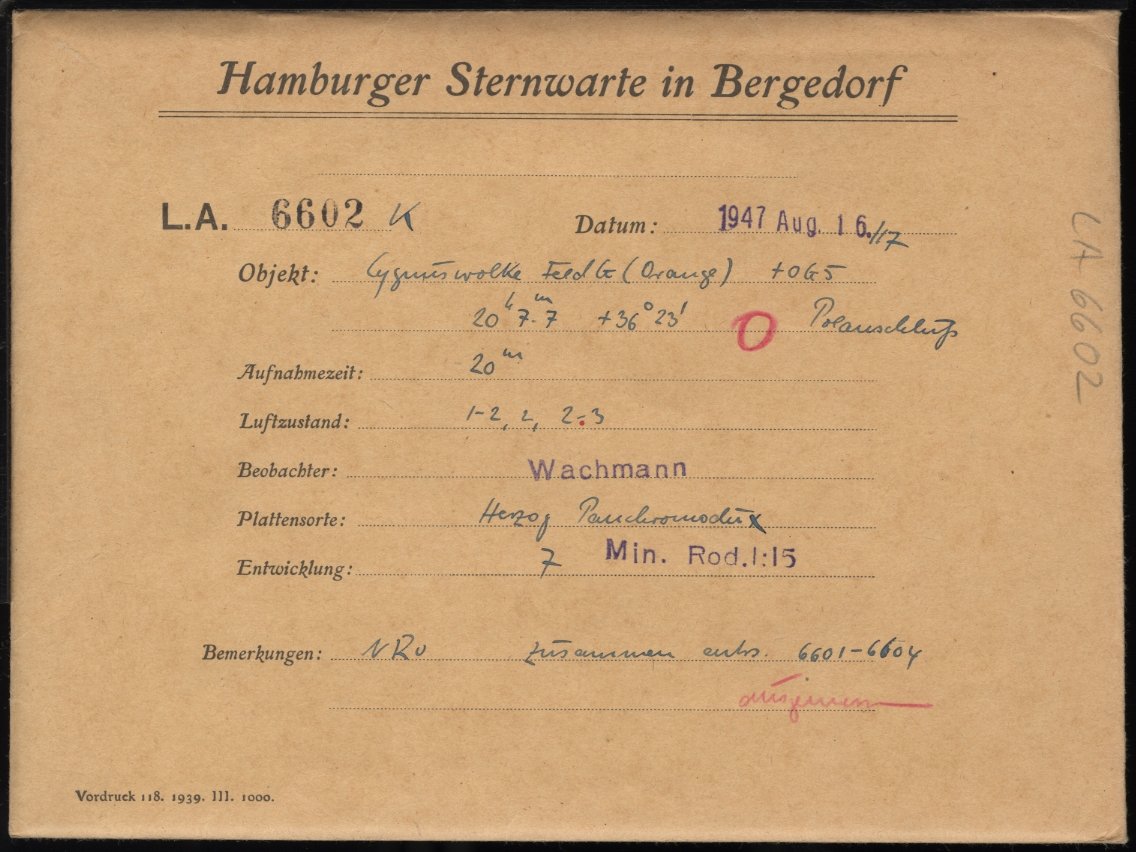 Logpage