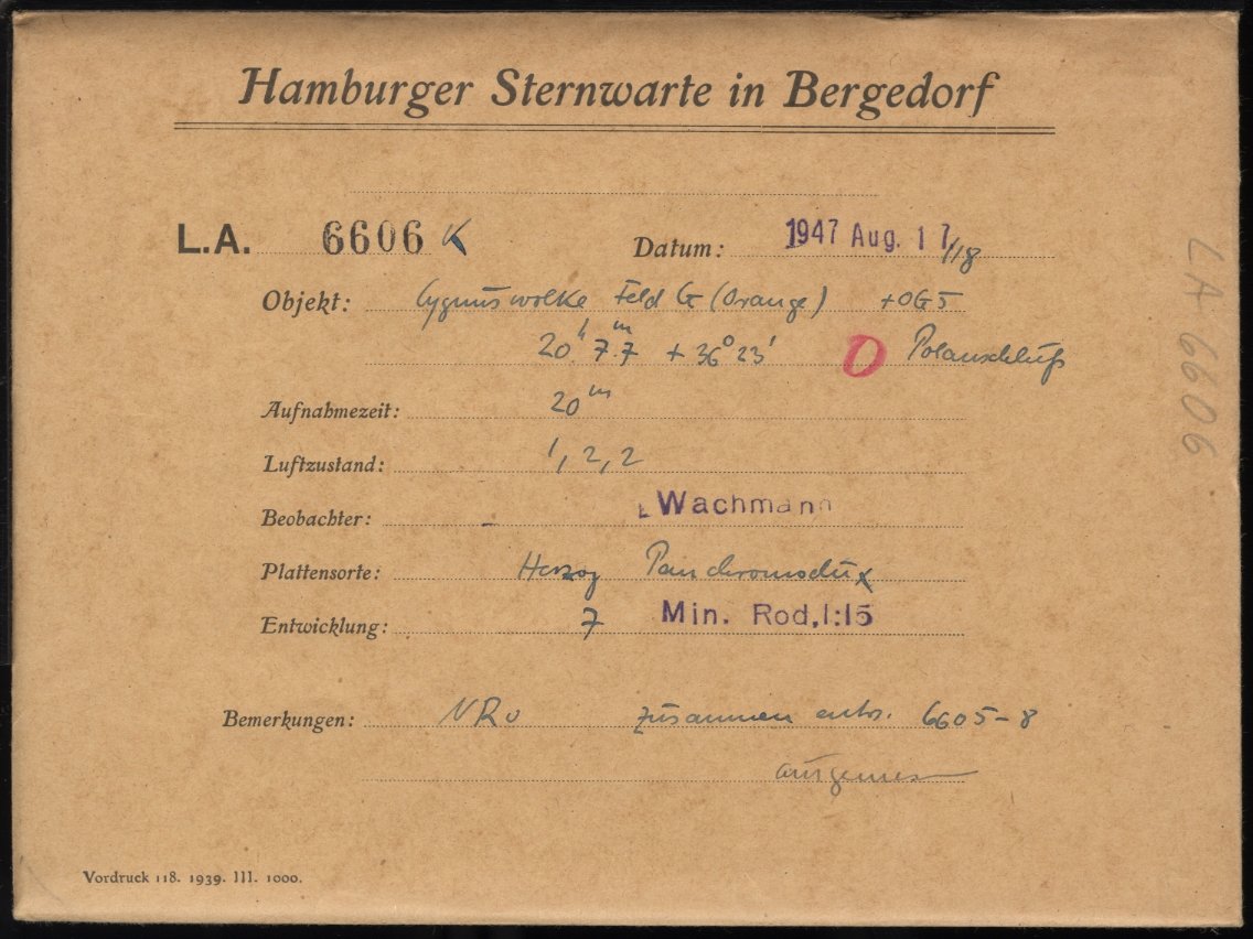 Logpage