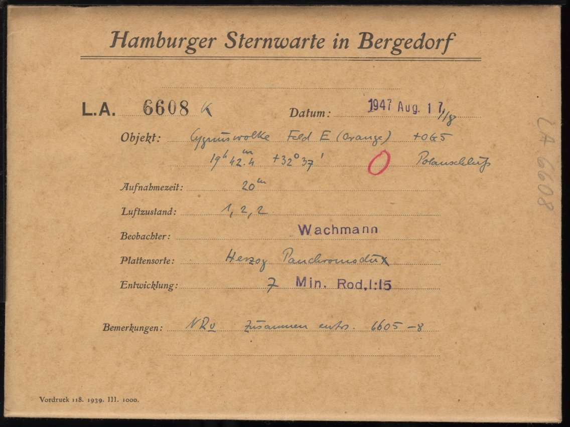 Logpage