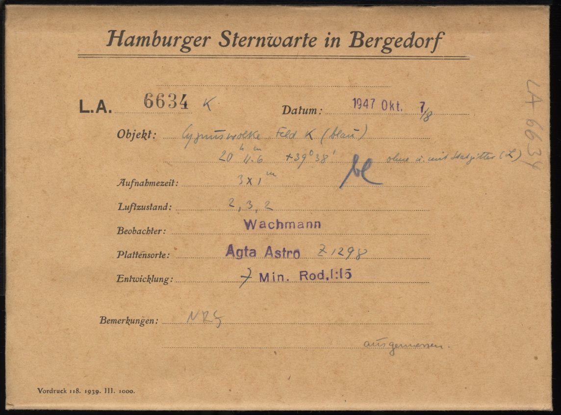 Logpage