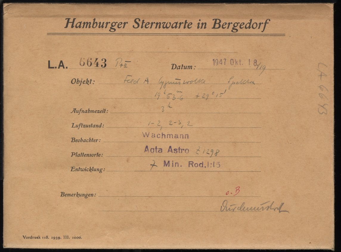 Logpage