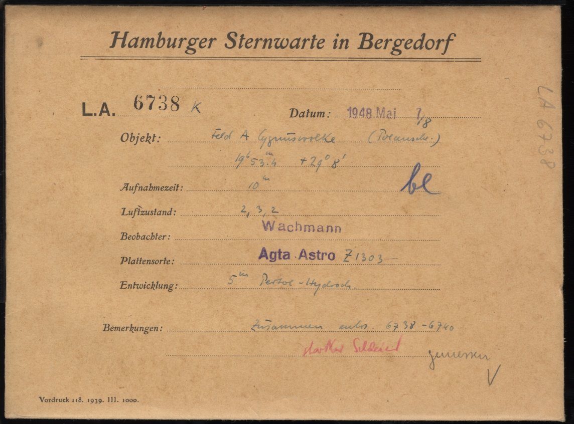 Logpage