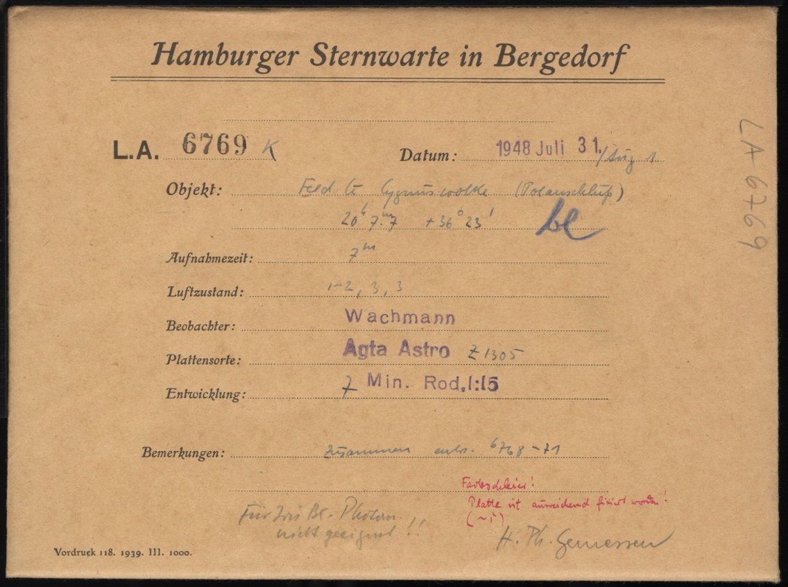 Logpage