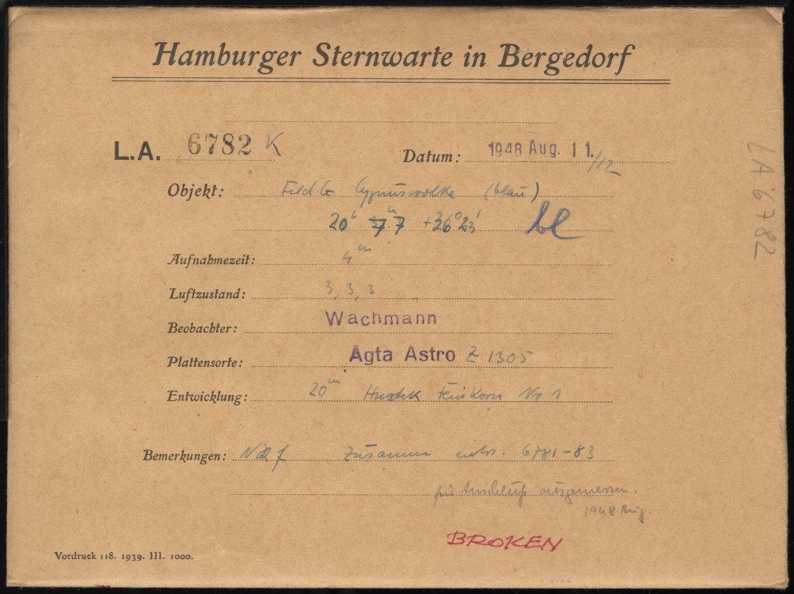 Logpage