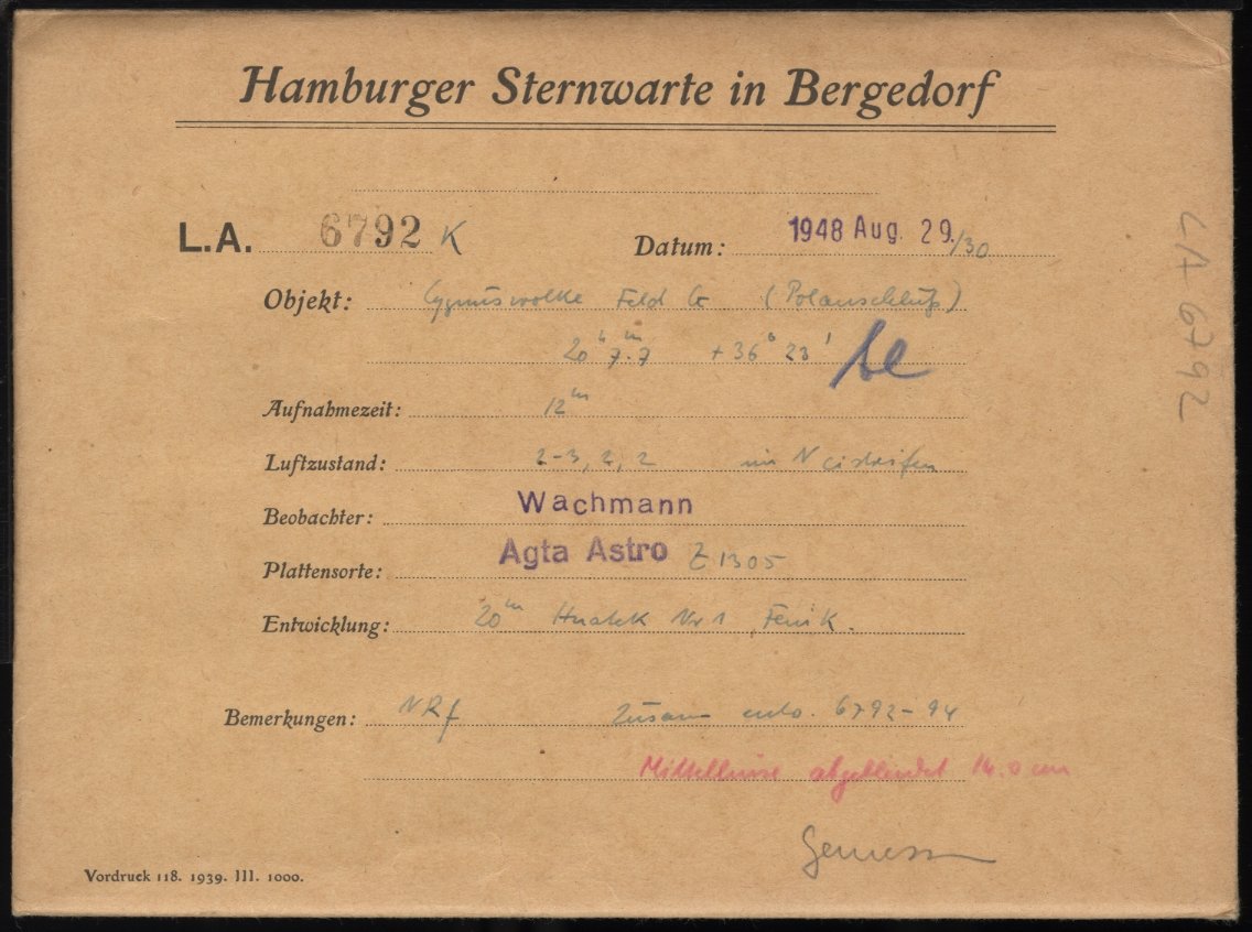 Logpage